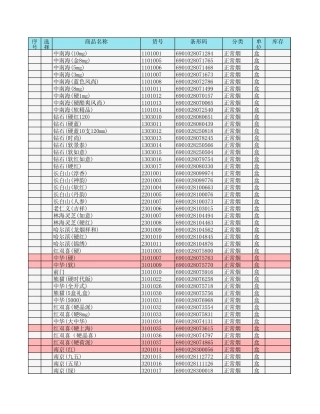 全国烟草条码 (完整)