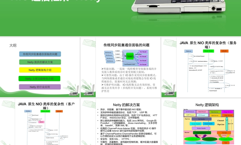 NIO通信框架-Netty课件