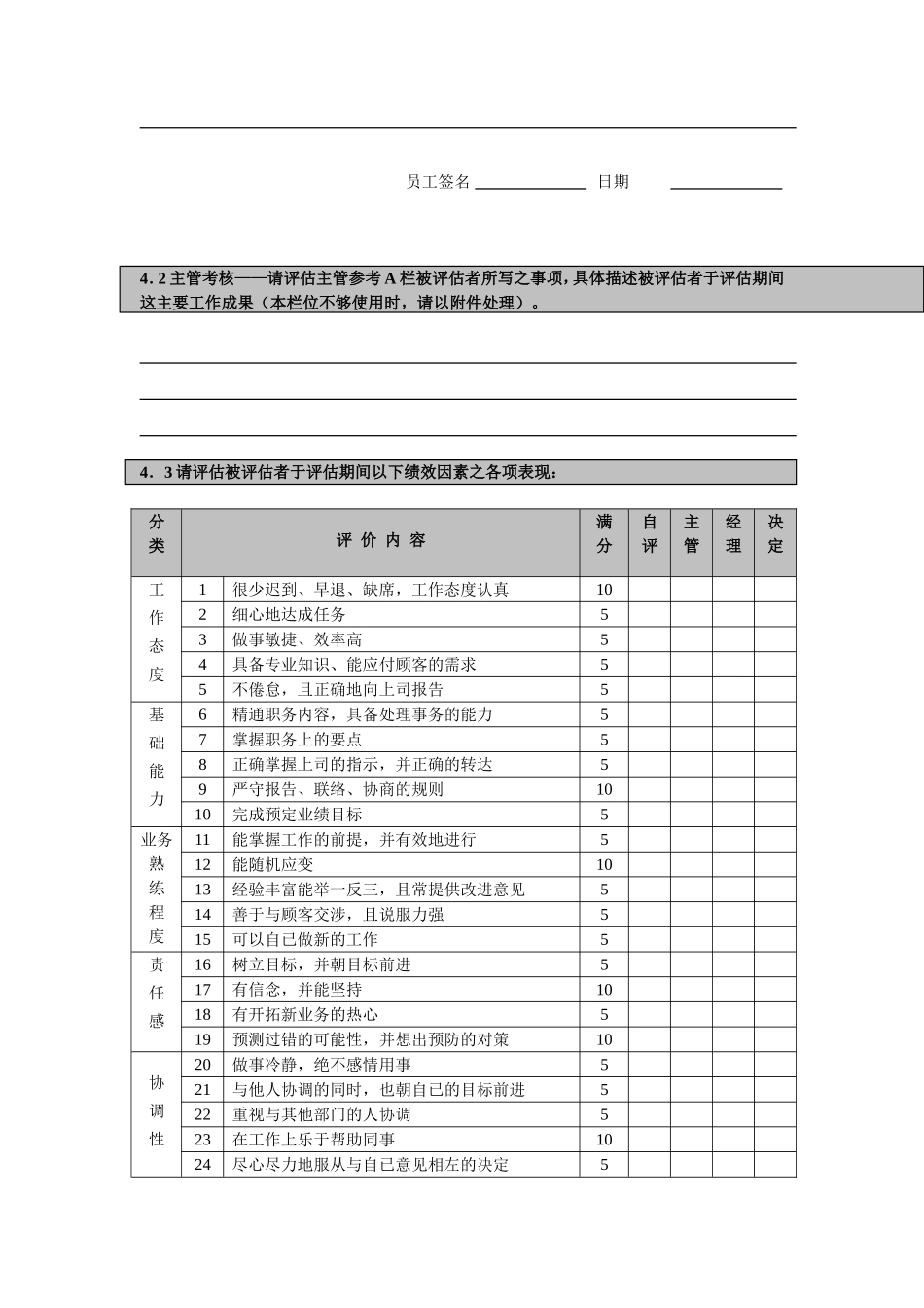 绩效考核表完整_第2页
