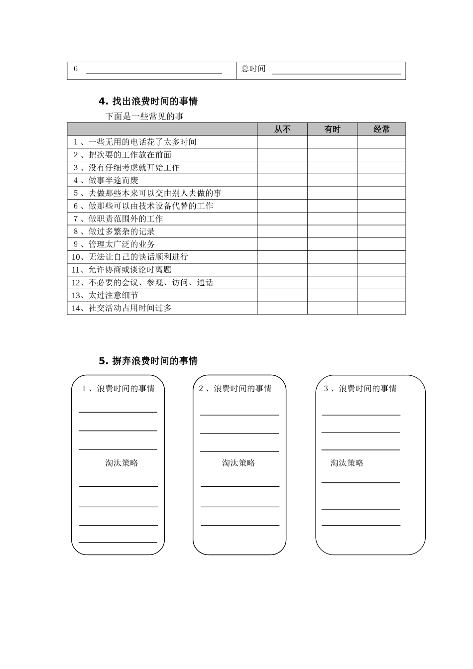 业绩改进表完整_第3页