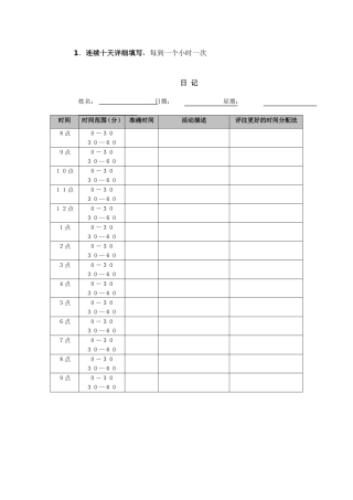 业绩改进表完整
