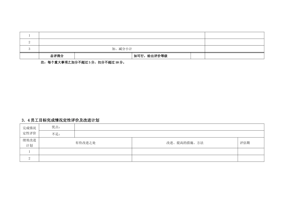 员工目标管理考核评价表_第2页