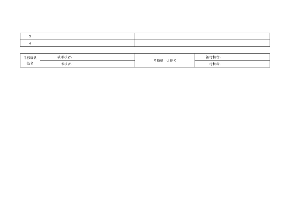 员工目标管理考核评价表_第3页