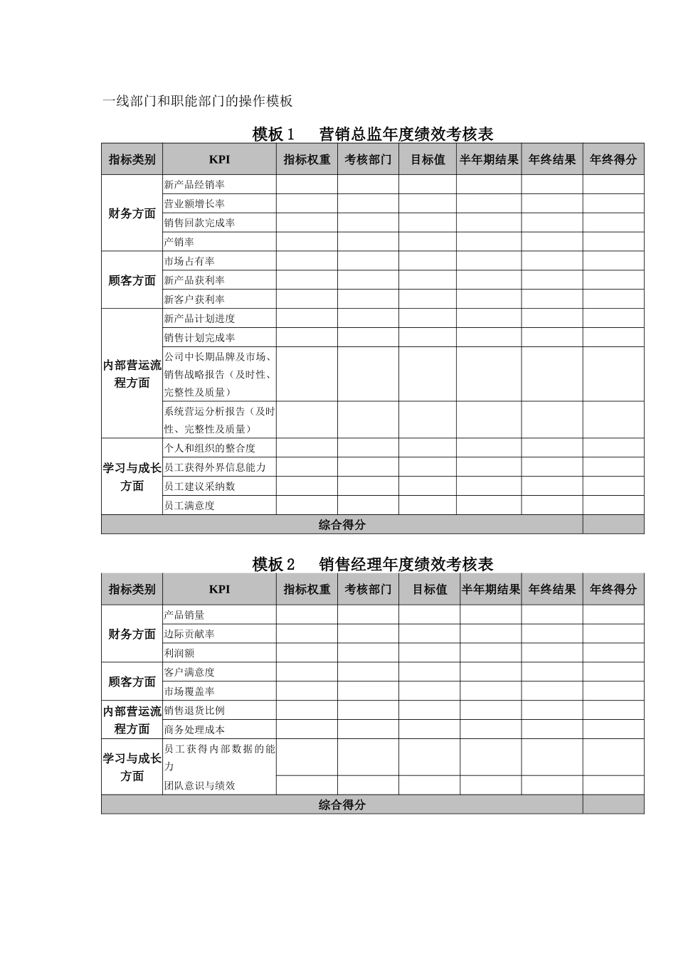 一线部门和职能部门的操作模板_第1页