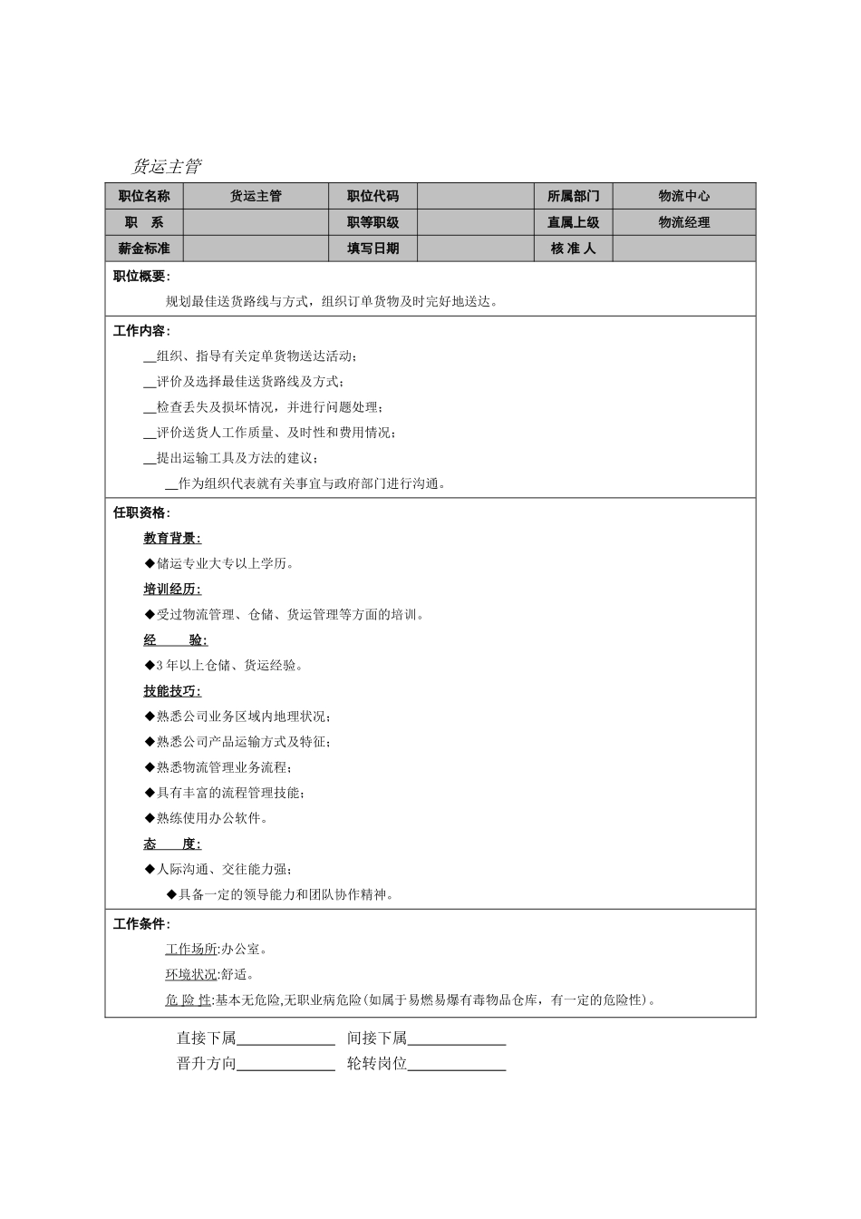 货运主管岗位职责_第1页