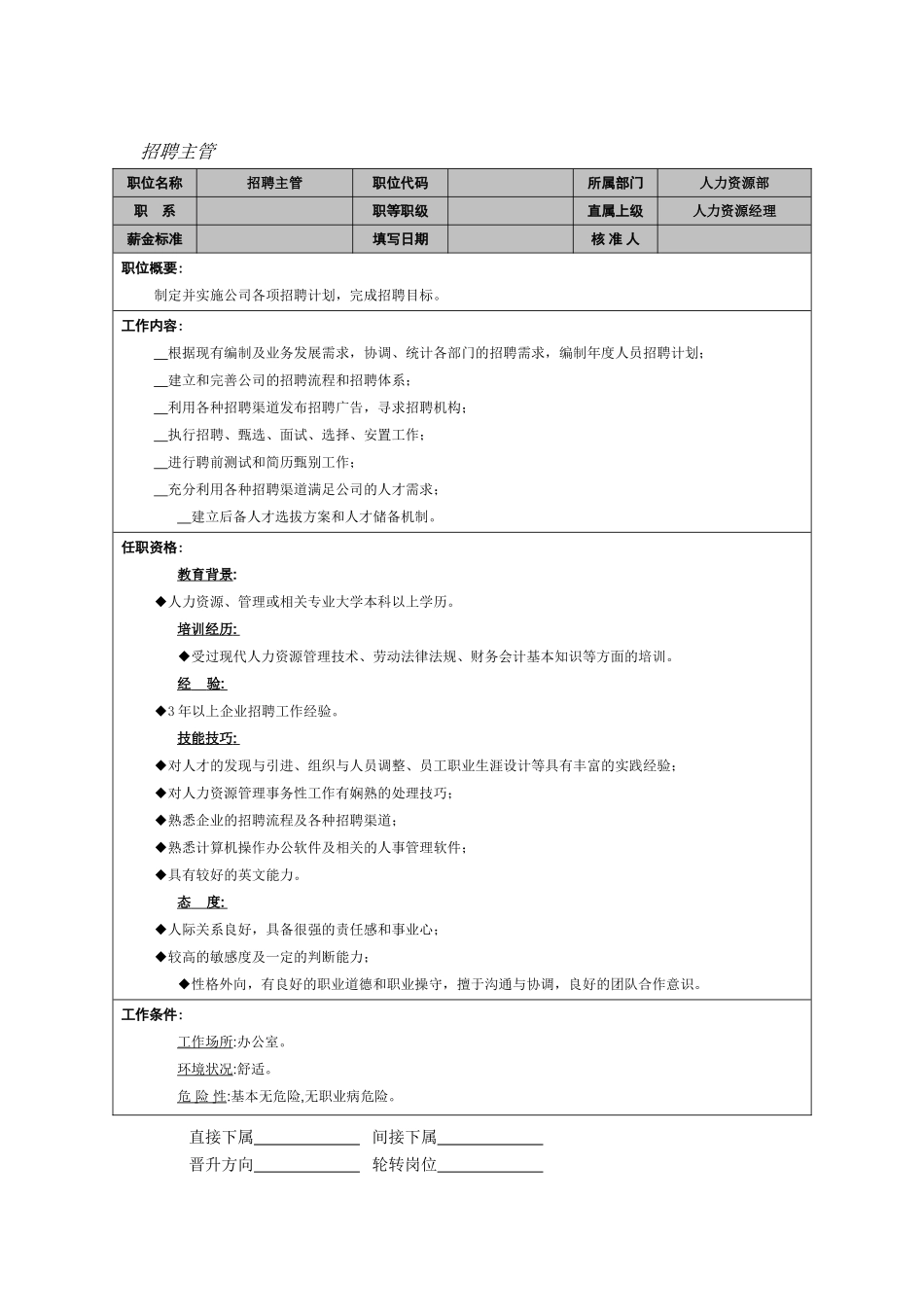 招聘主管岗位职责_第1页