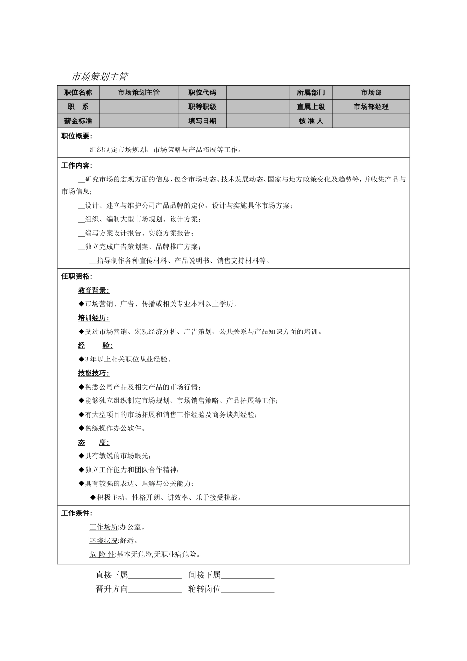市场策划主管_第1页