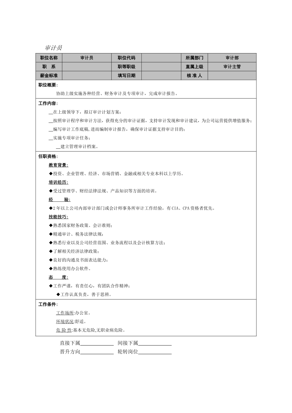 审计员岗位职责_第1页