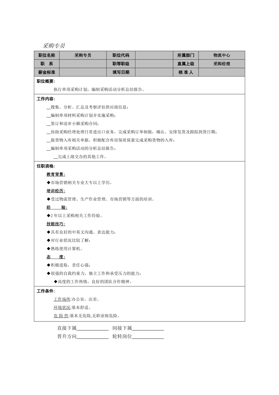 采购专员岗位职责_第1页