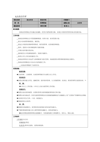 副总经理岗位职责