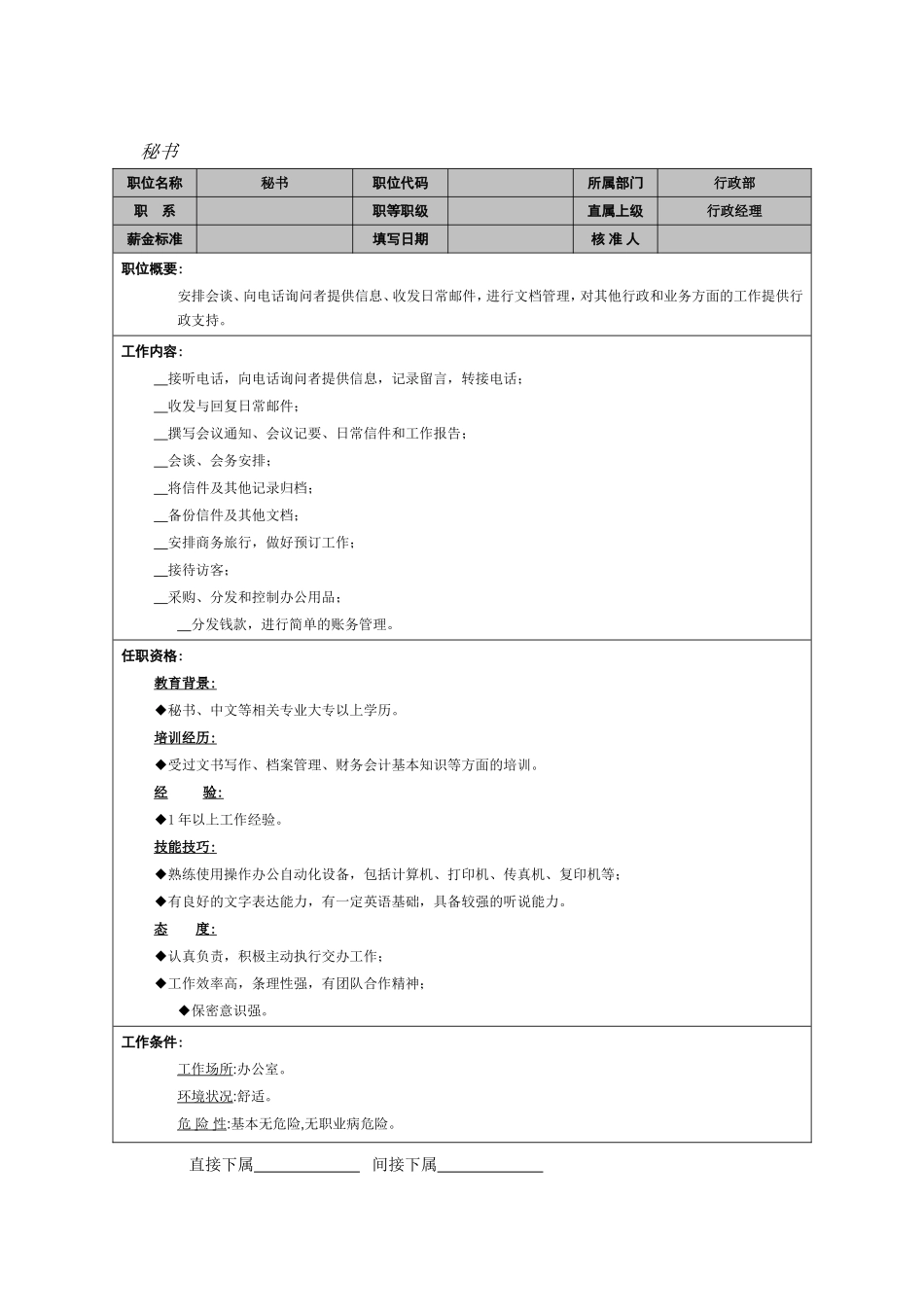 秘书岗位职责_第1页