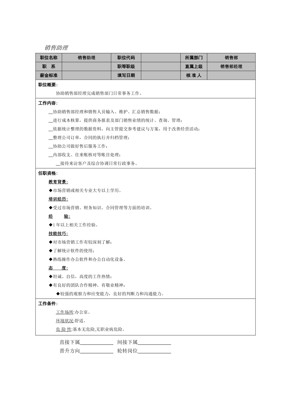 销售助理岗位职责_第1页
