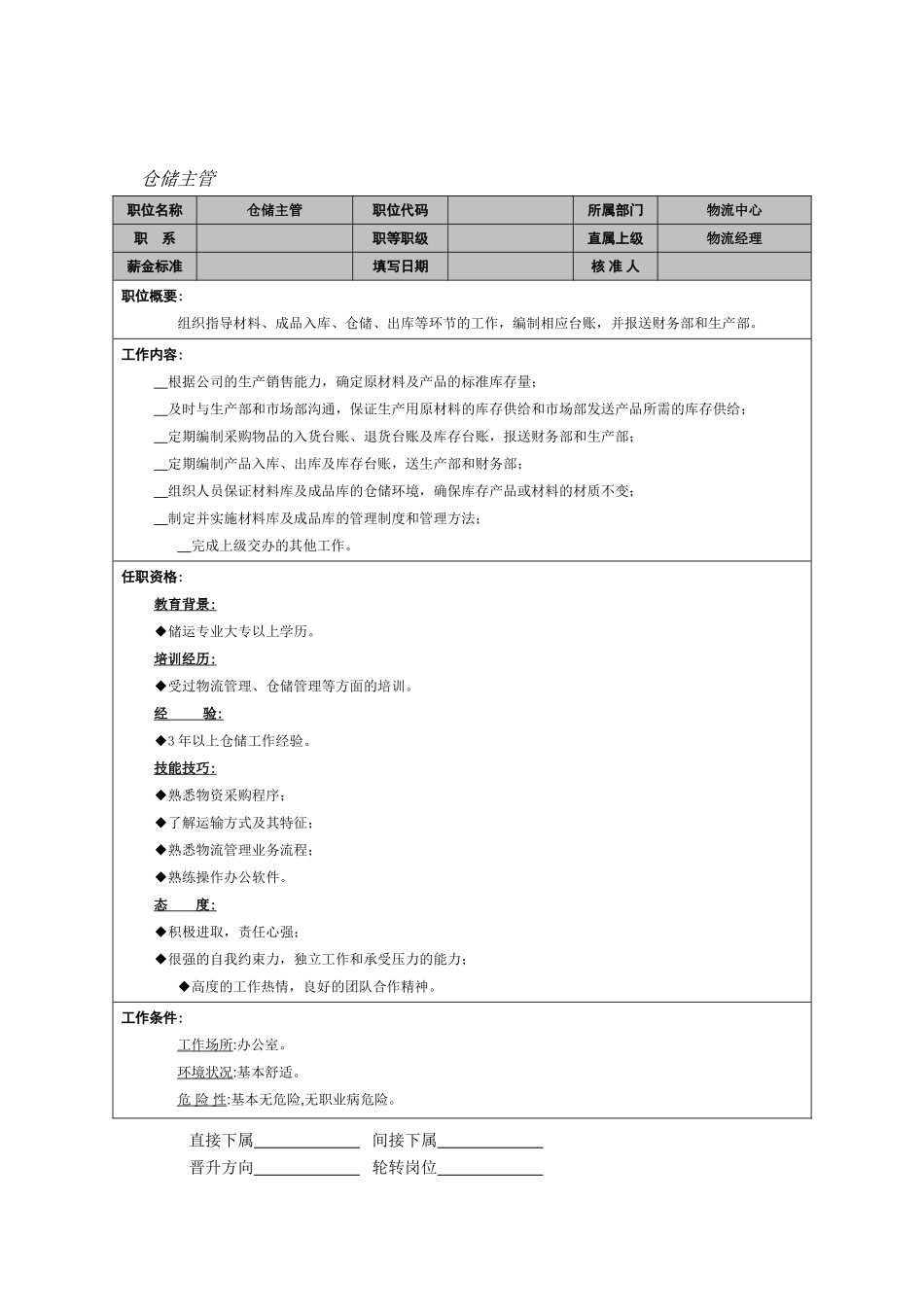 仓储主管岗位职责_第1页