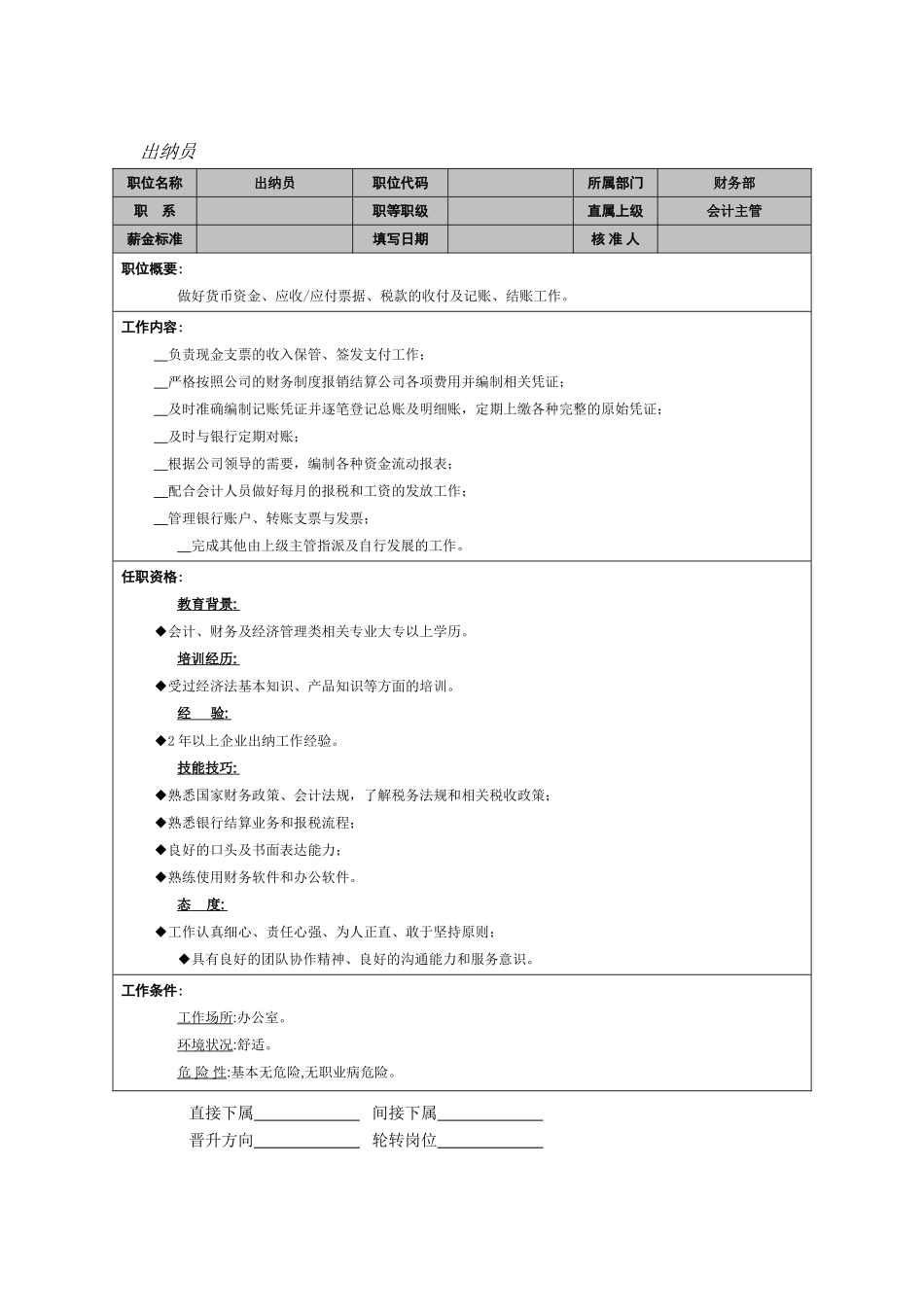 出纳员岗位职责_第1页