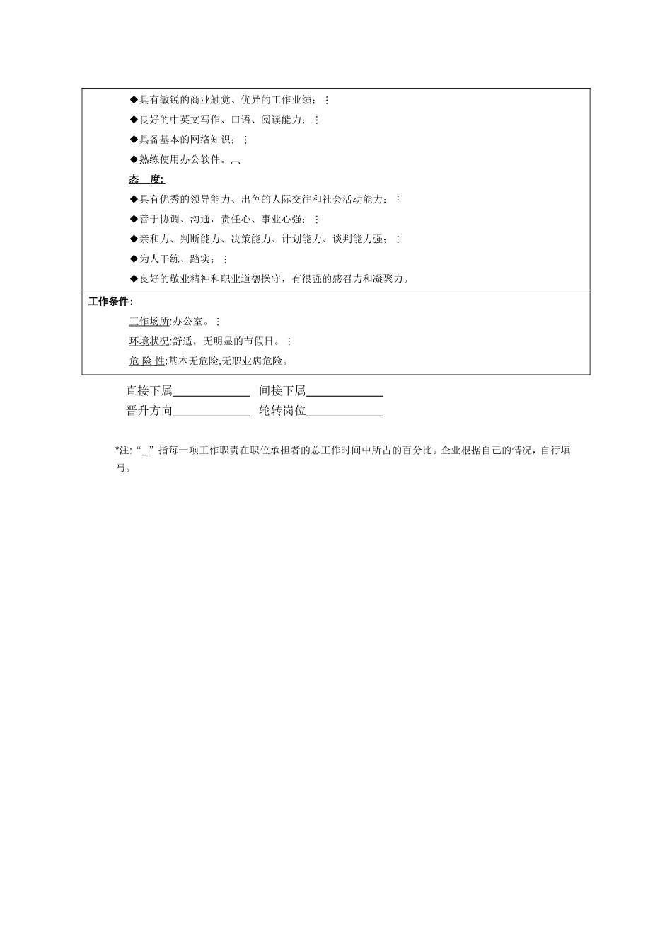 总经理（总裁）岗位职责_第2页