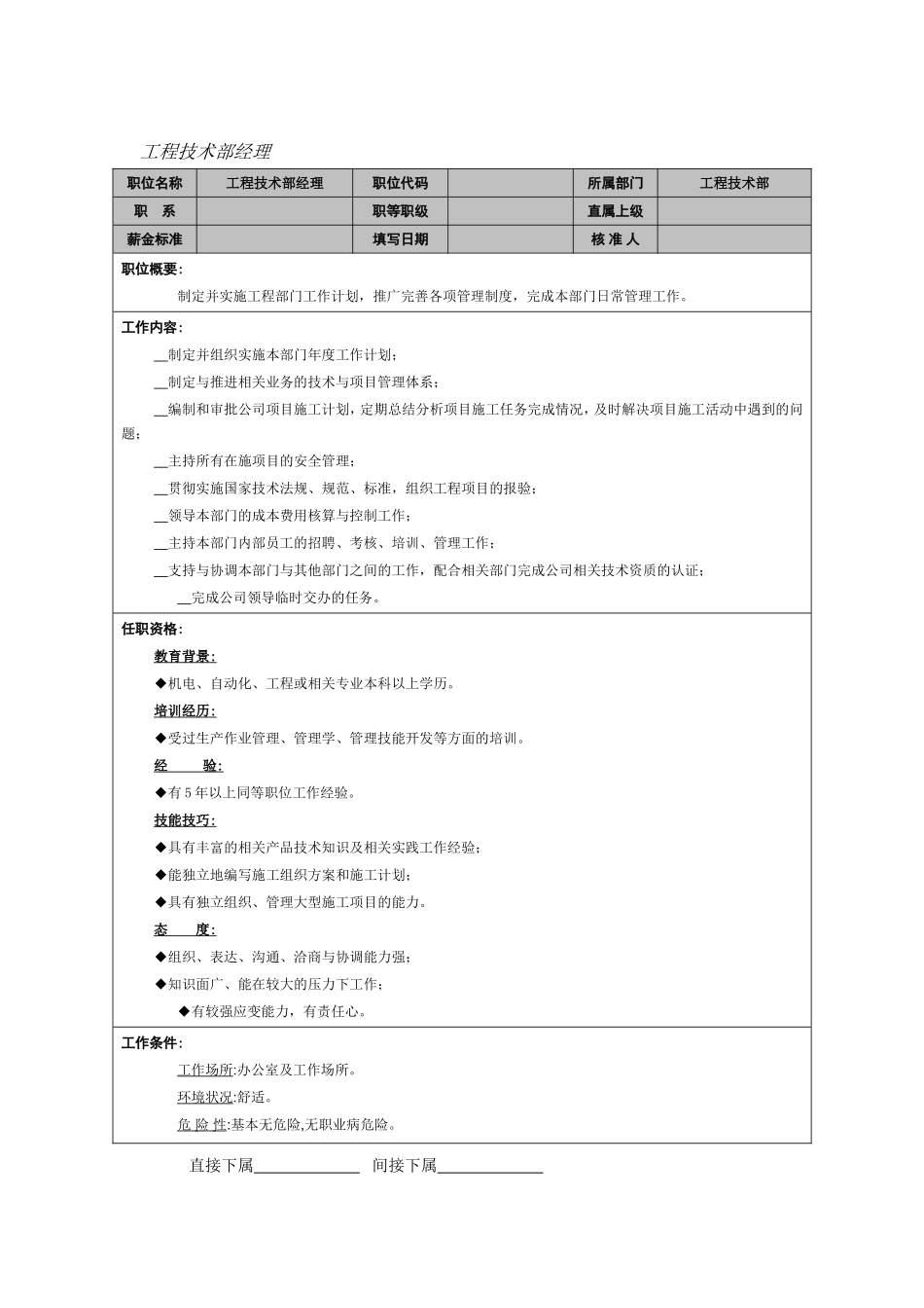 工程技术部经理_第1页