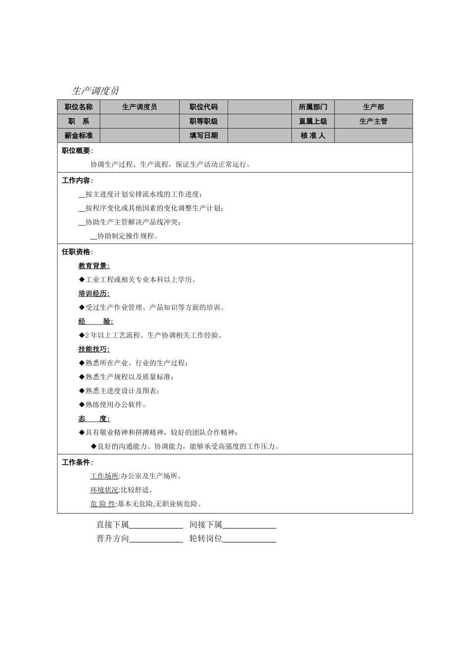 生产调度员岗位职责_第1页