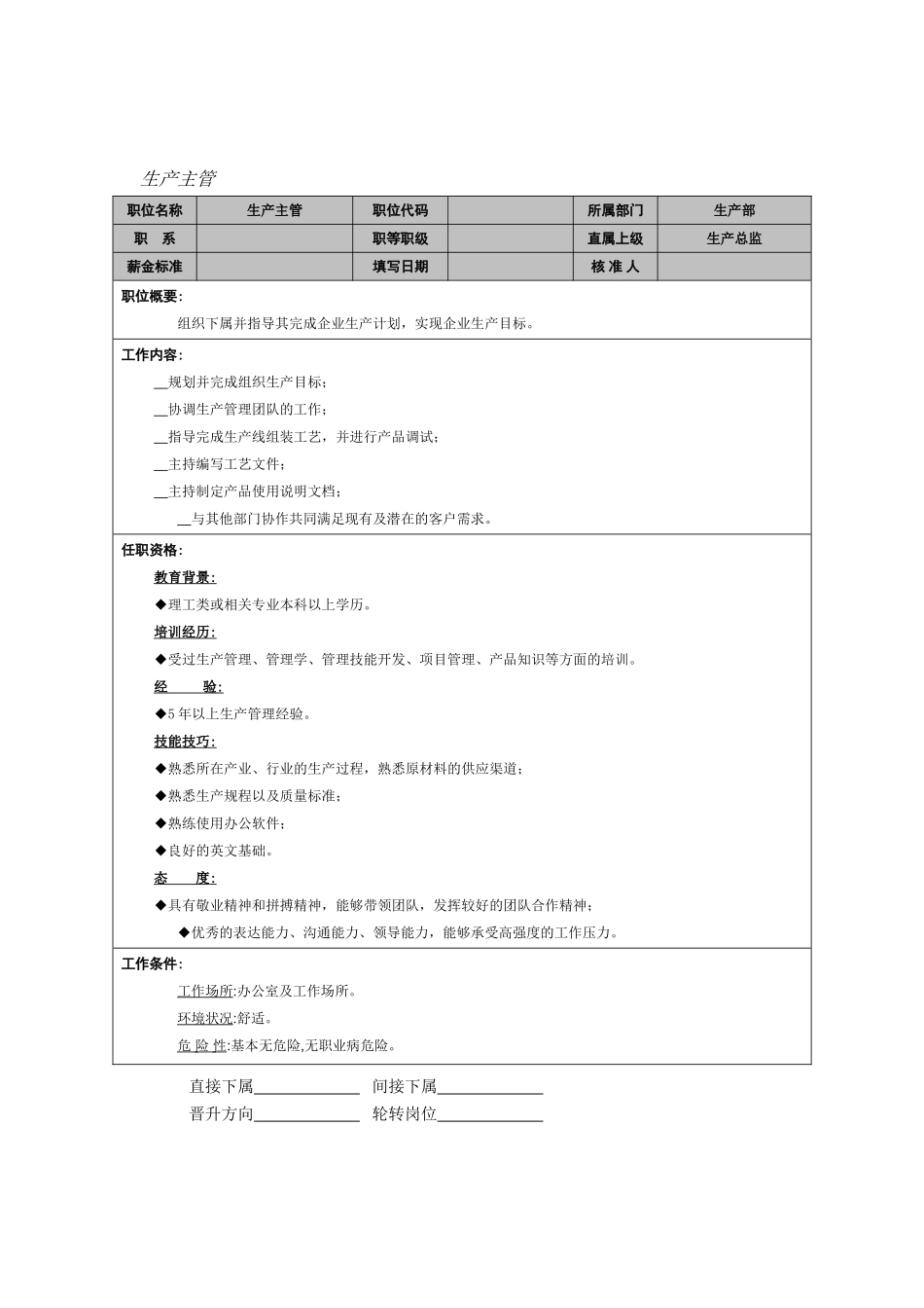 生产主管岗位职责_第1页