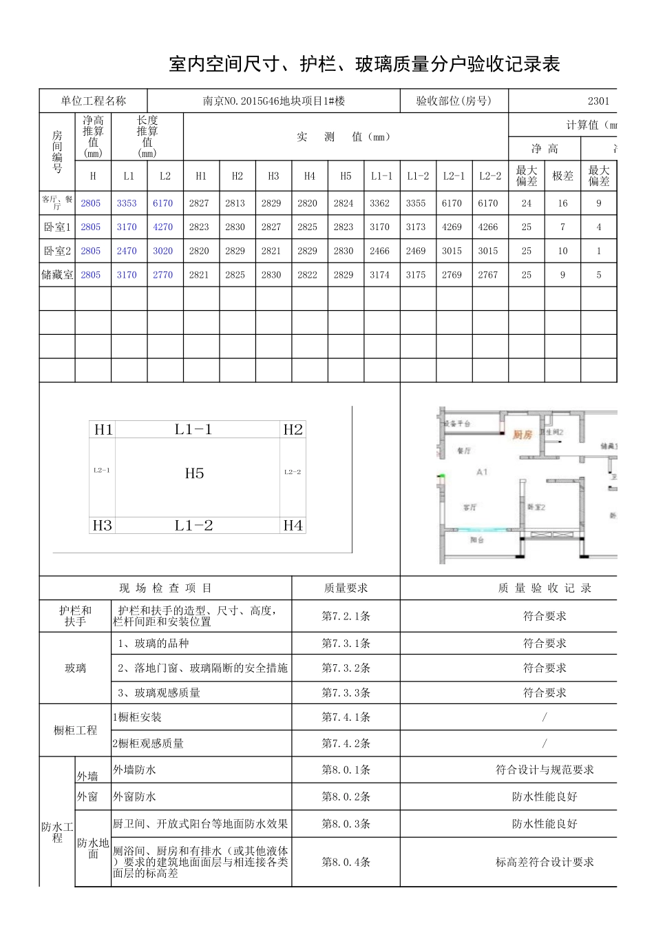 分户验收表格(含公式)自动测算结果_第1页