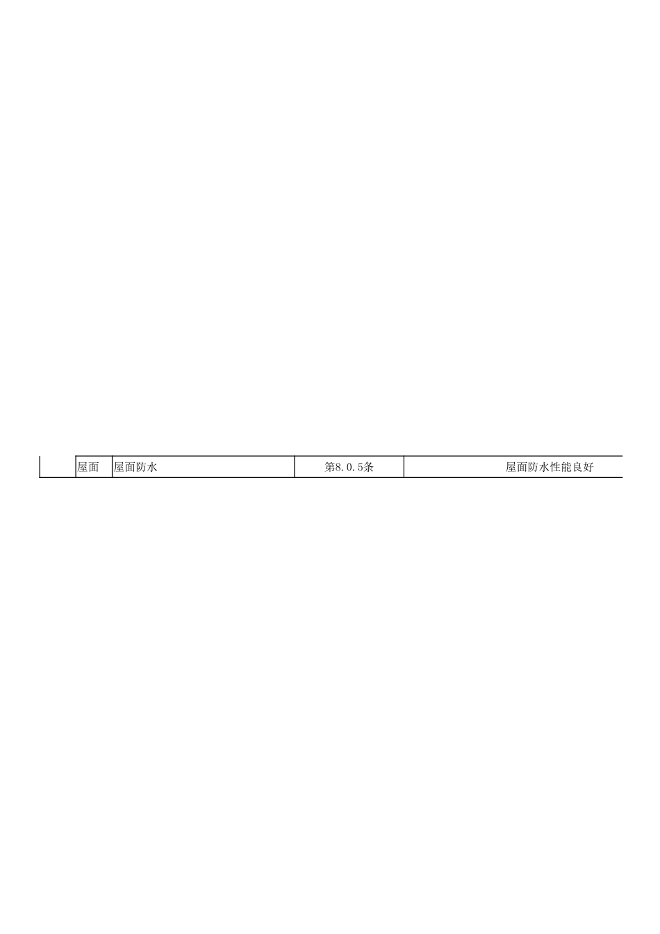 分户验收表格(含公式)自动测算结果_第2页