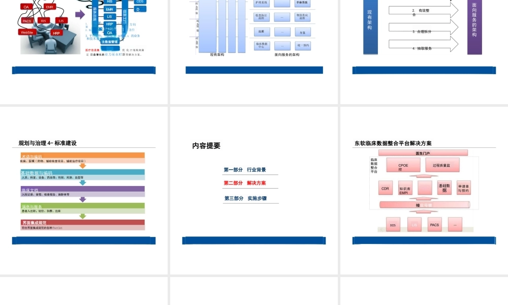 临床数据整合平台解决方案