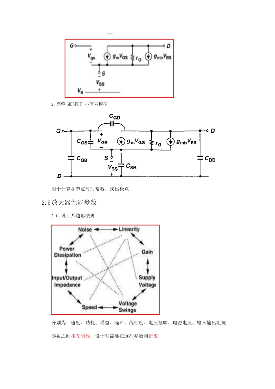 模拟集成电路设计复习笔记_第3页