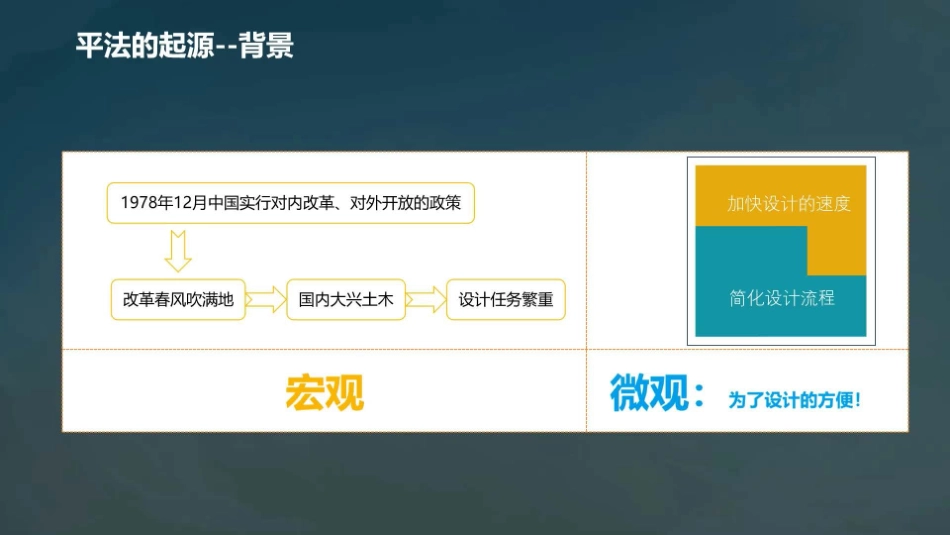 广联达22G平法节点与实例工程对比_第3页