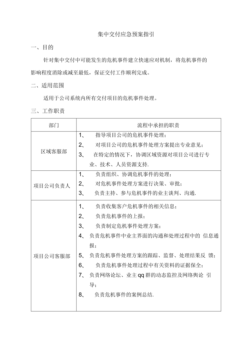 房屋集中交付应急预案_第1页