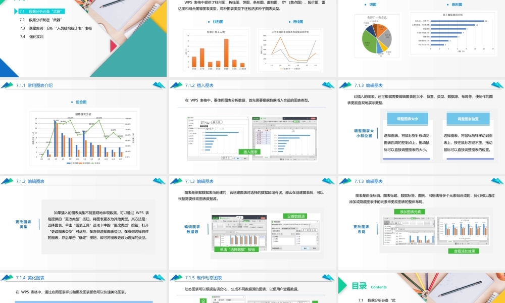 WPS Office 办公软件应用（微课版）第7章