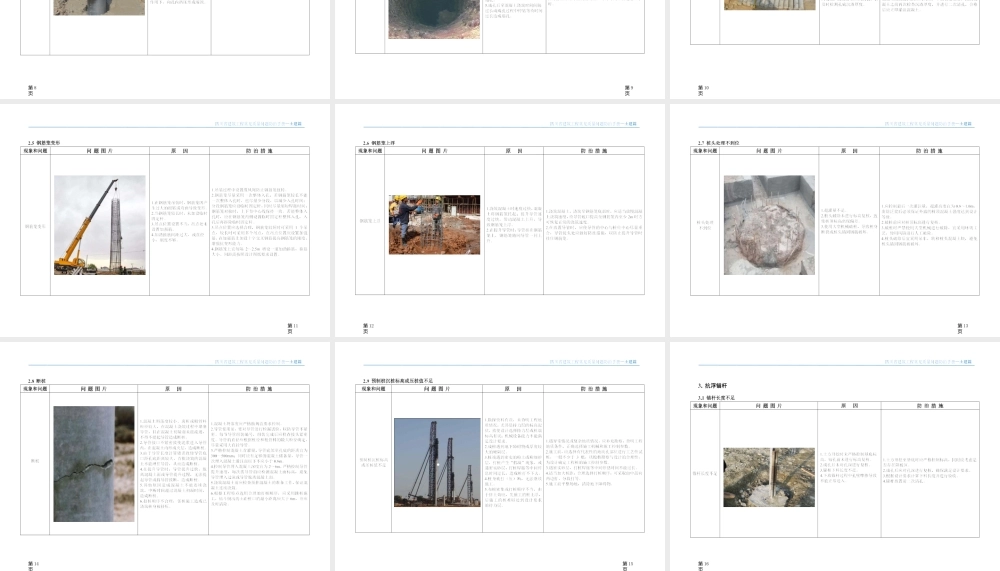 《四川省建筑工程常见质量问题防治手册》（土建篇）