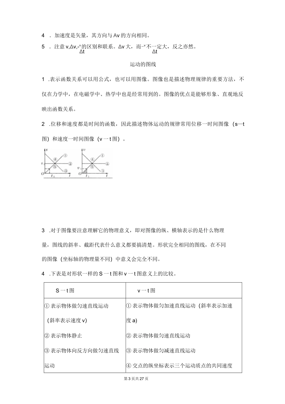 高一物理必修一(全)知识点梳理_第3页