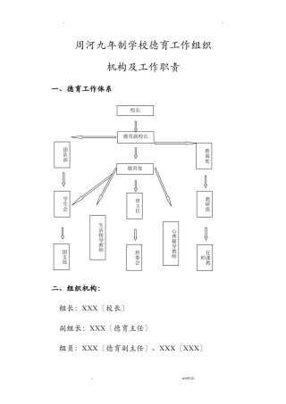 德育工作组织机构及工作职责