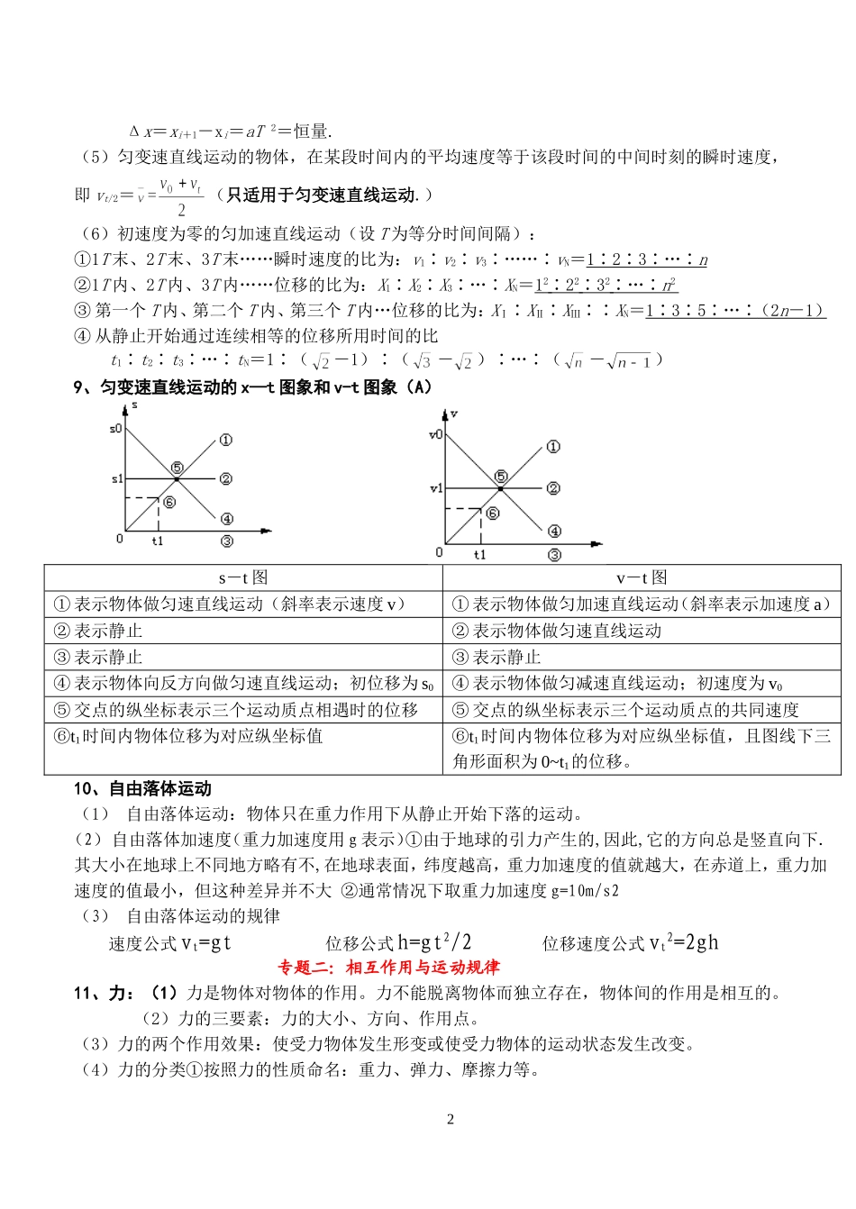 高一物理复习资料_第2页