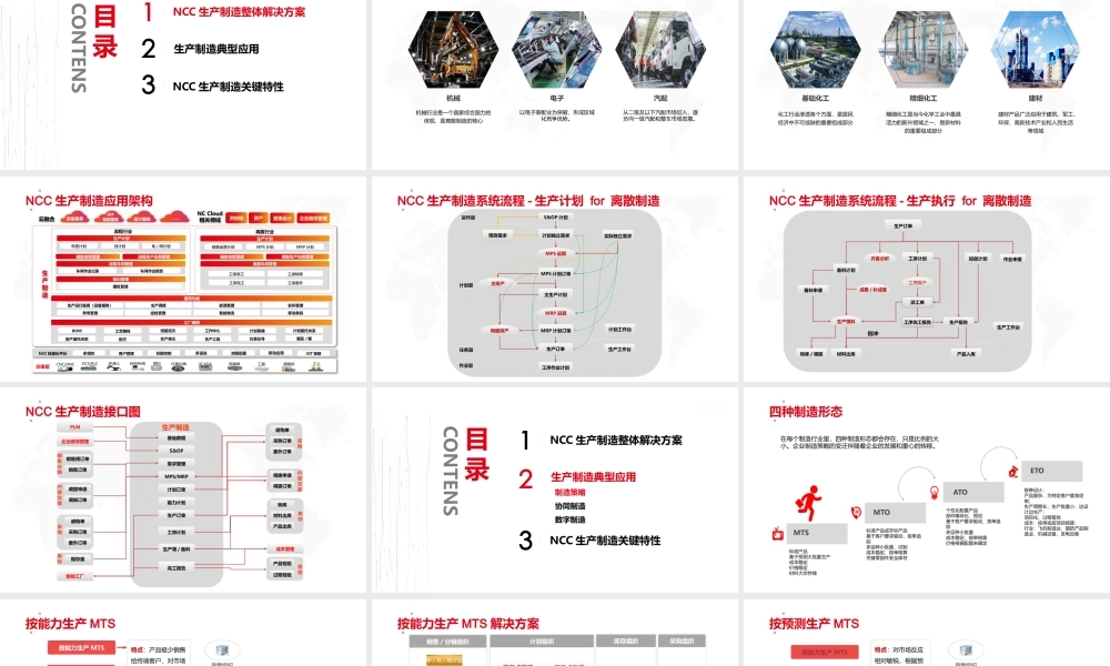 NCC生产制造总体解决方案