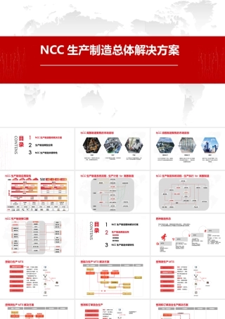 NCC生产制造总体解决方案