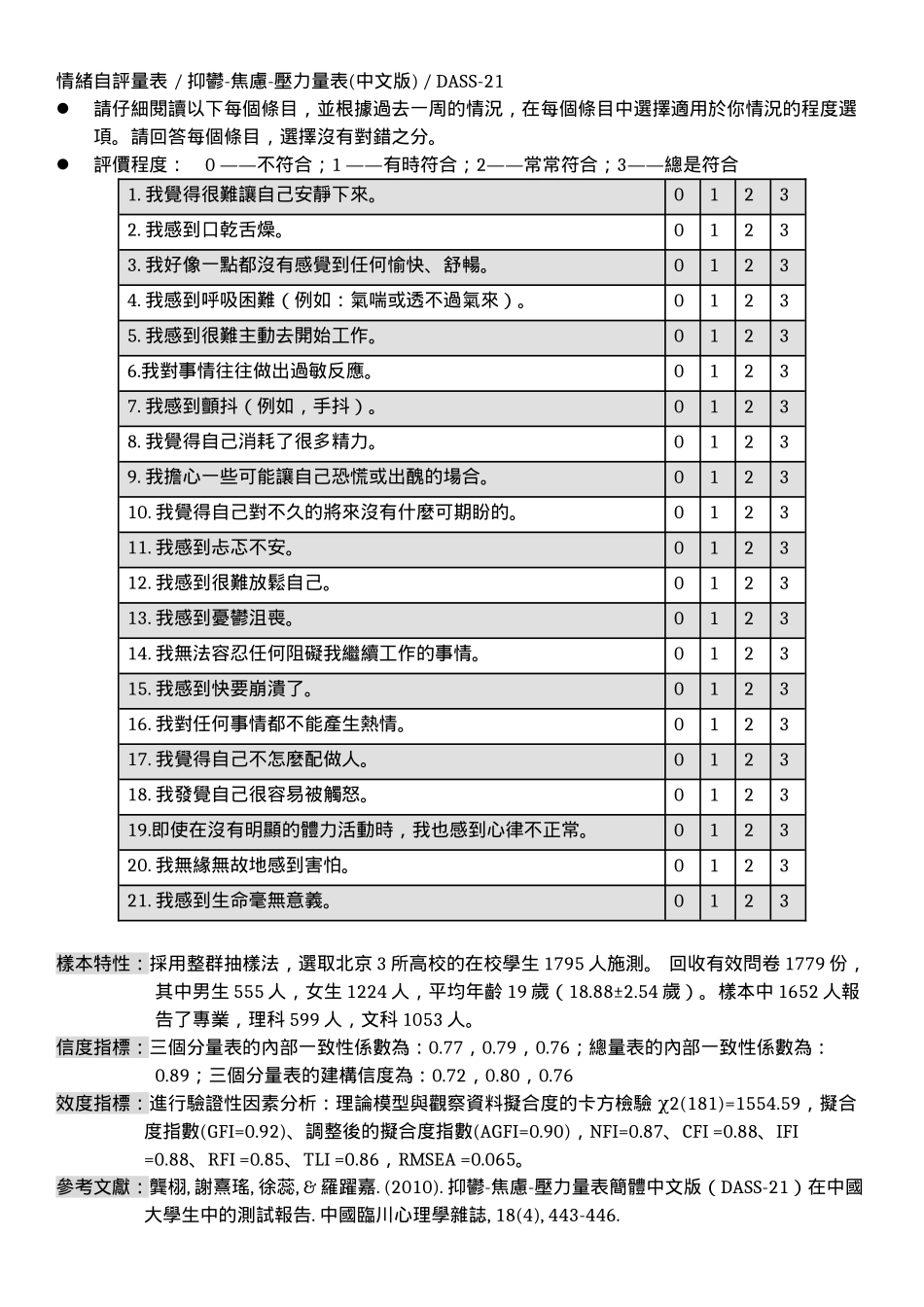 情绪自评量表(DASS-21)--抑郁-焦虑-压力量表_第1页