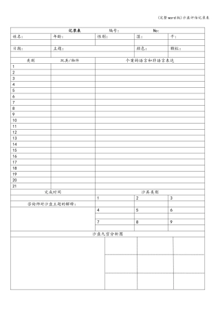 (完整word版)沙盘评估记录表