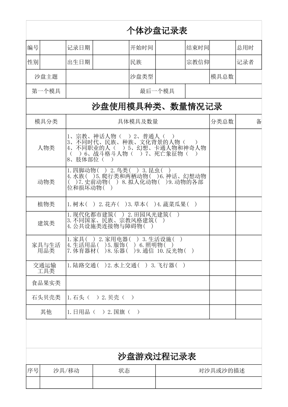 个体沙盘记录表_第1页
