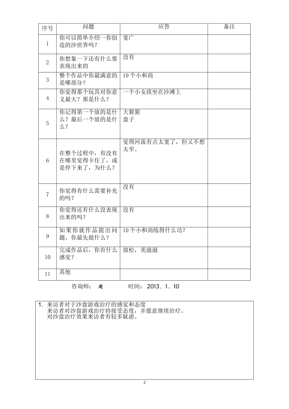 沙盘记录模板完整_第2页
