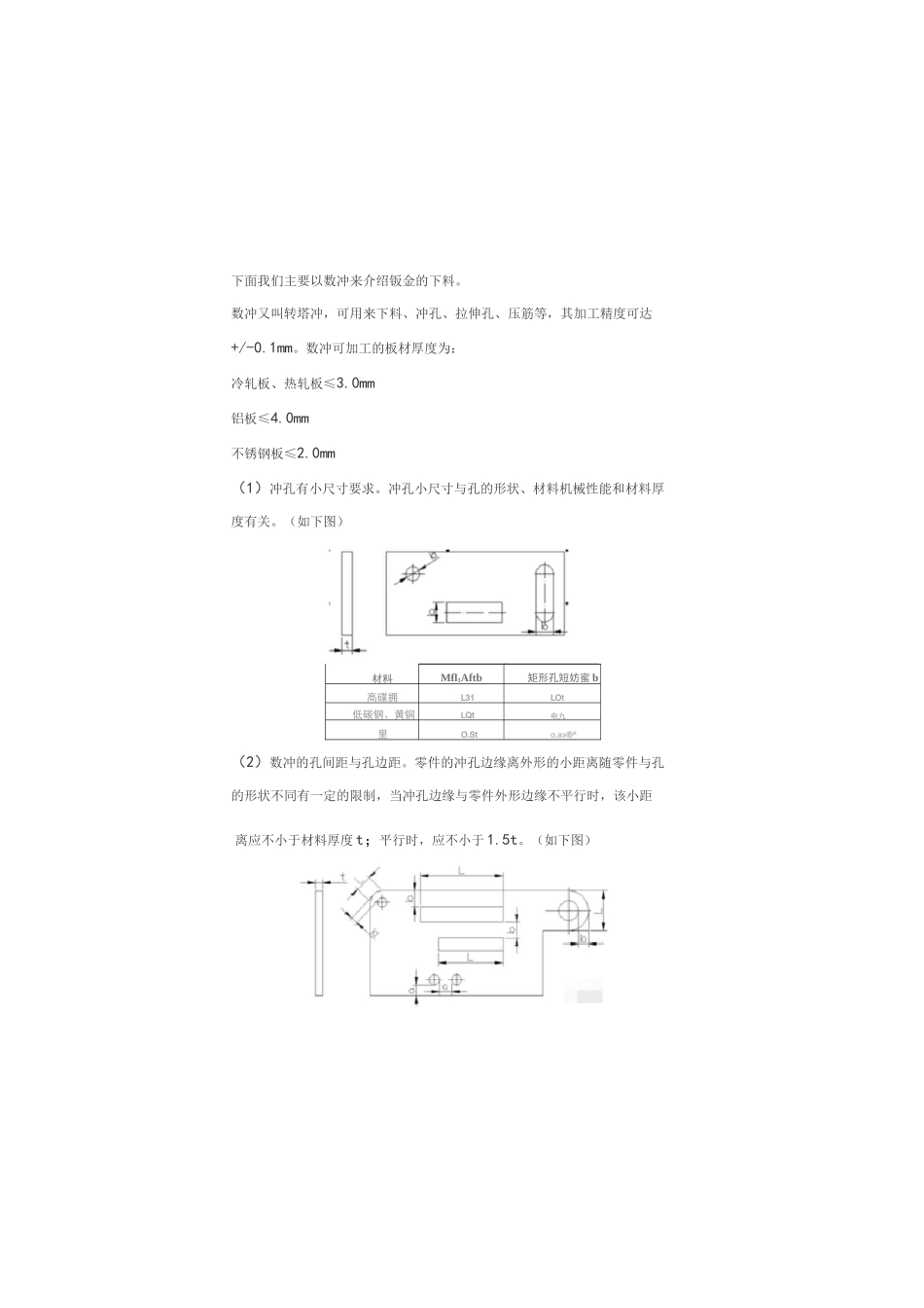 钣金产品生产加工步骤详解(图文)_第3页