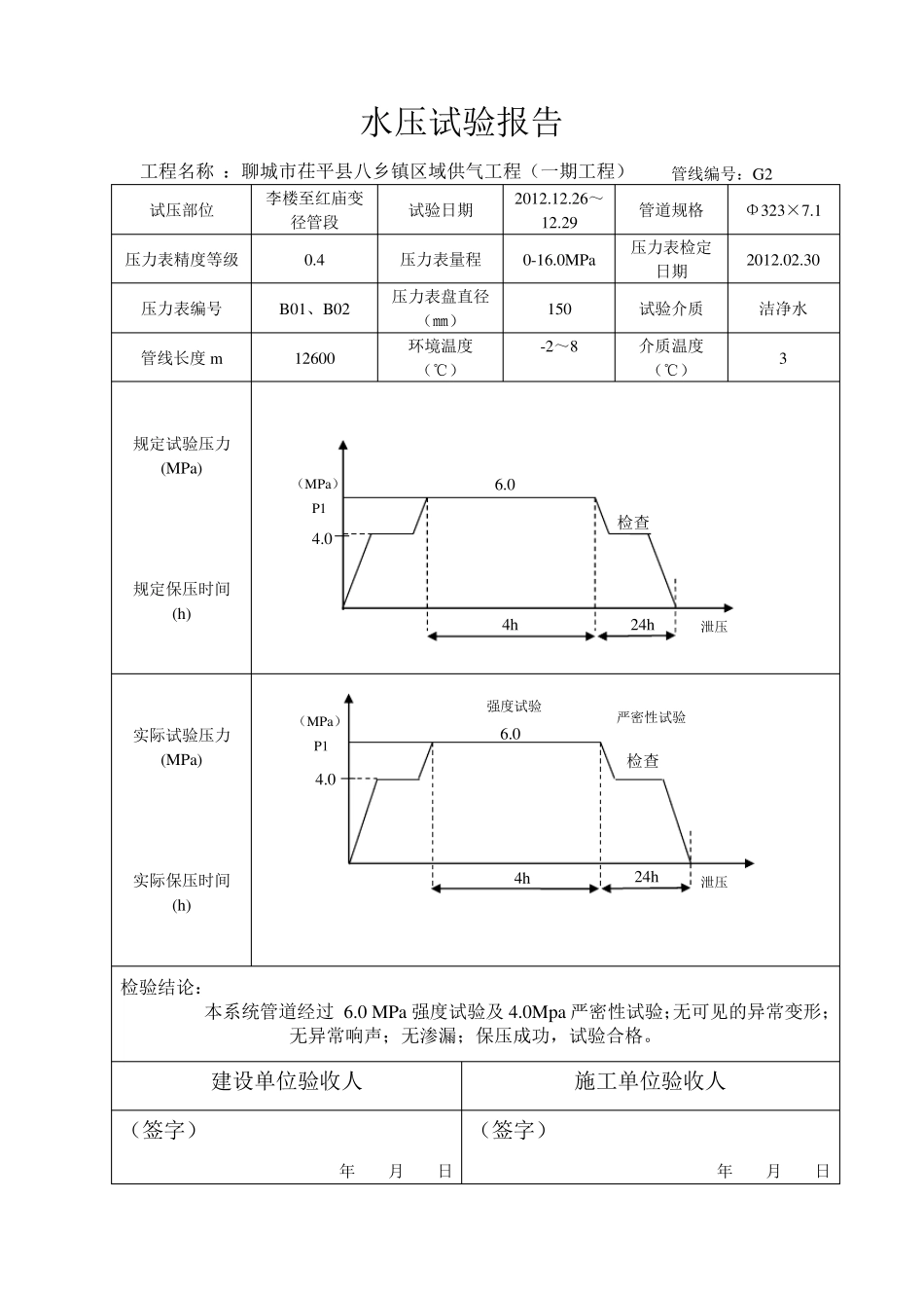 水压试验报告(带曲线图)_第3页