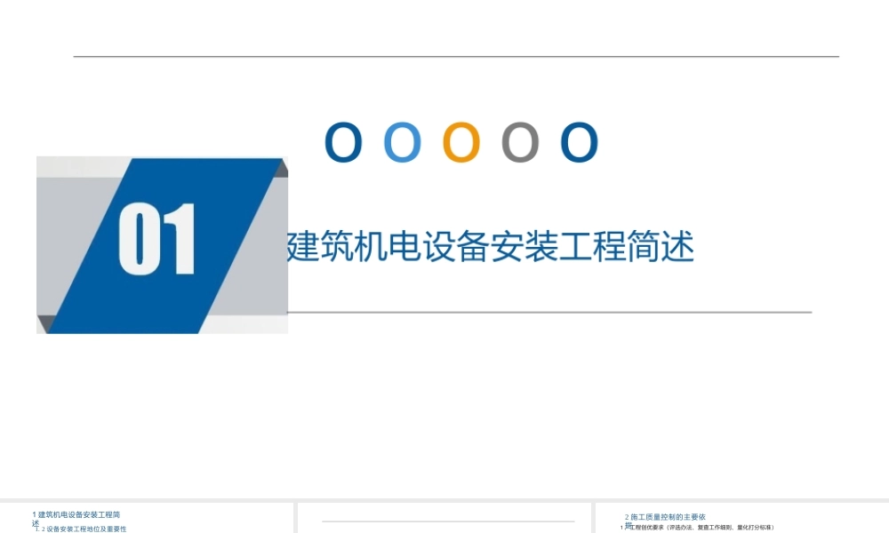 水暖 通风空调精品工程施工质量控制要