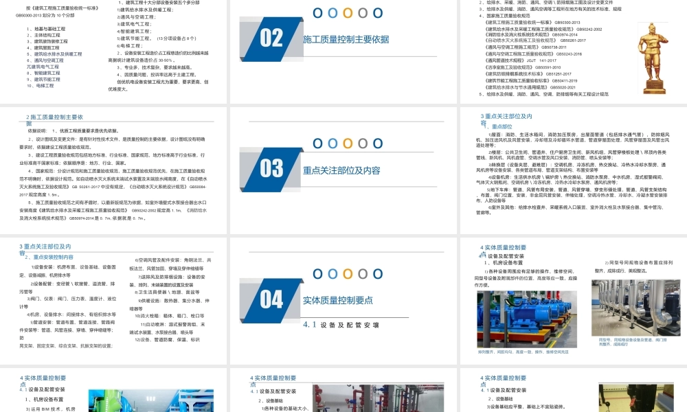 水暖 通风空调精品工程施工质量控制要