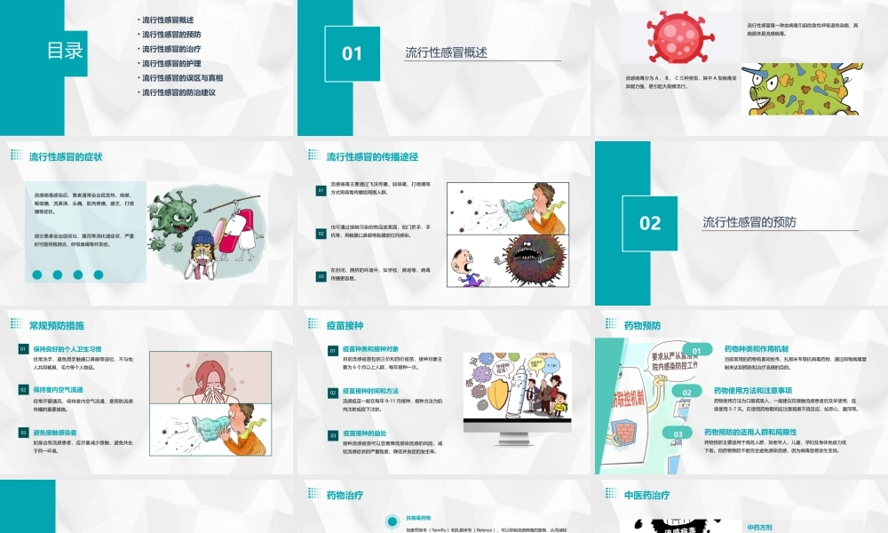 流行冒的防治课件