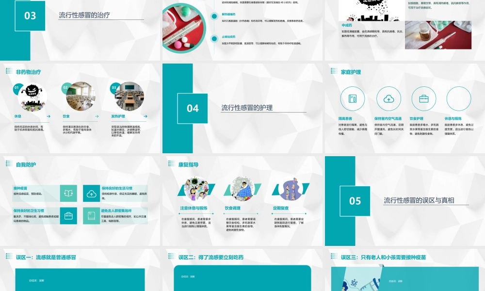 流行冒的防治课件