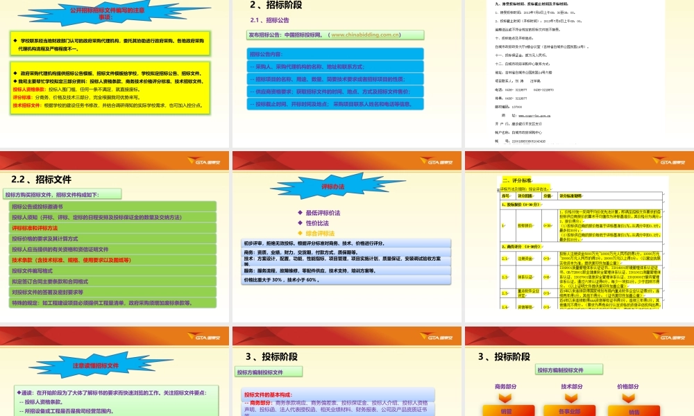 政府采购流程基本知识介绍