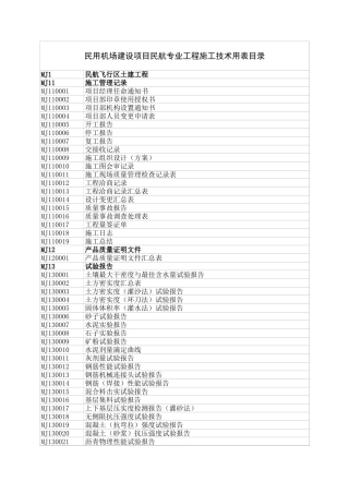 民航专业工程施工技术用表目录