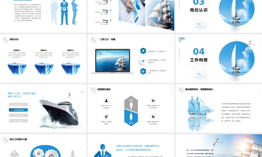 公司年度岗位竞聘