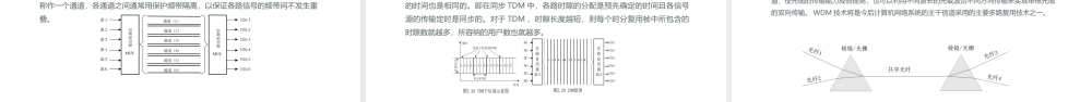 56644计算机网络基础 第3章 数字通信基础