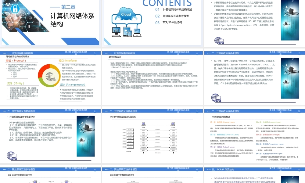 56644计算机网络基础 第2章 计算机网络体系结构